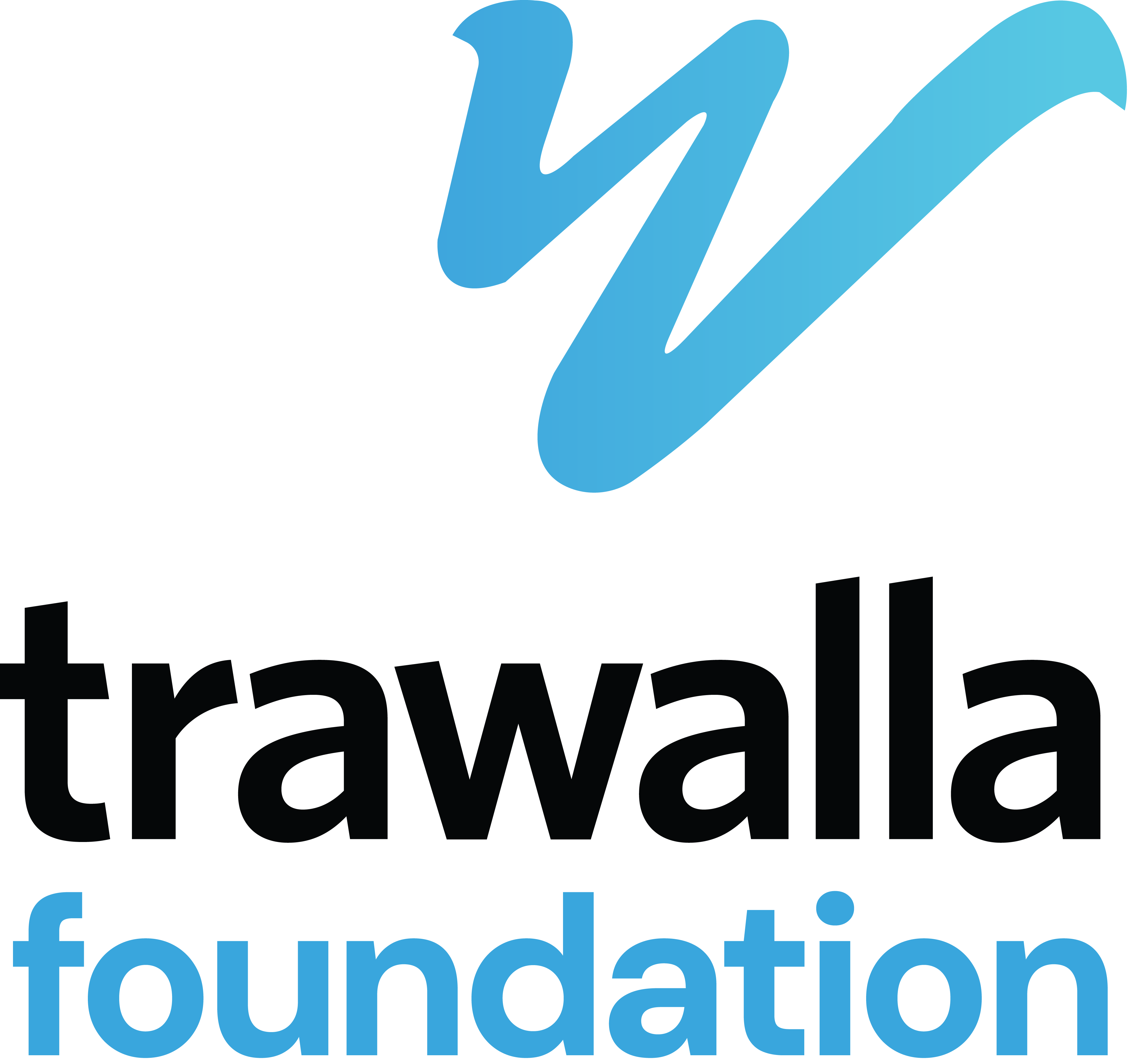 Trawalla Foundation